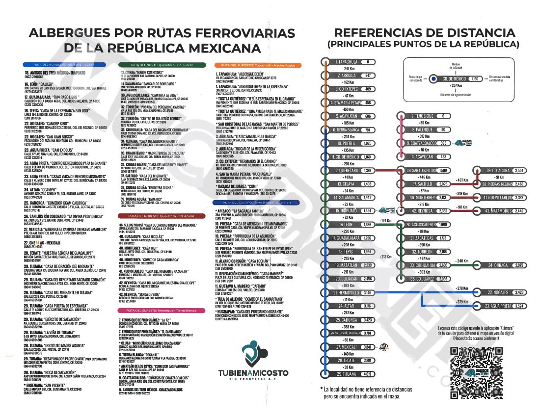 A list of shelters in Mexico on the back of a map by Amigos Del Tren