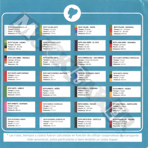 The back of a migration routes map of Ecuador provided by R4V